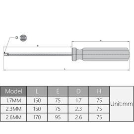 Utoolmart Spanner Screwdriver, Magnetic U-Type Head Screw Drivers, 1.7mm U Tip Screwdriver with 3-Inch Shaft Nail Puller, Repairing Tool for Hand-making, Automotive and General Repairs
