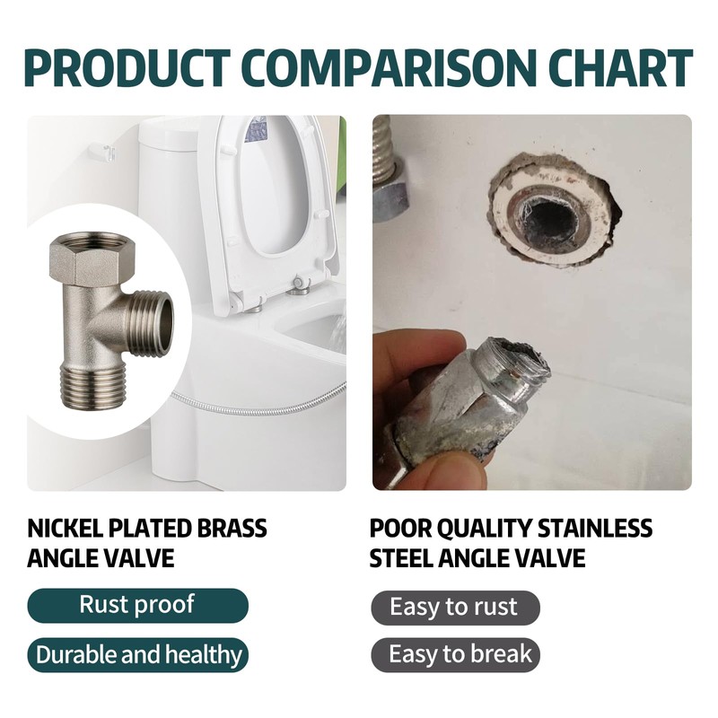Pack of 2 3-Way Valve, Angle Valve, 3/8 1/2 Inch