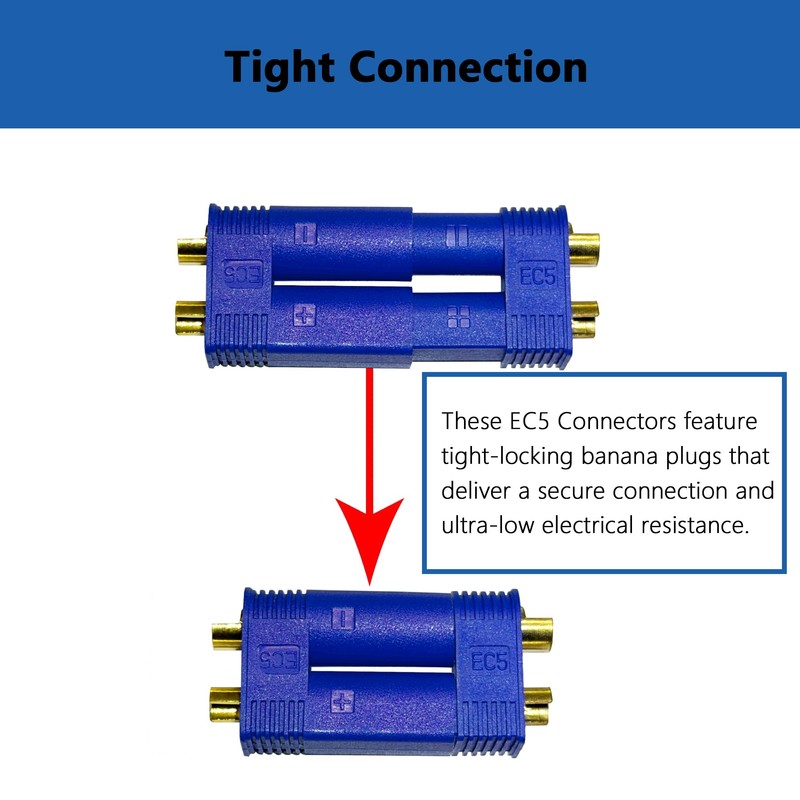 Hiteuoms EC5 Connector No Crimp, Upgraded Extended EC5 Pre-Installed Design