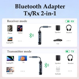 Bluetooth Transmitter Receiver Wireless Adapter: 2-in-1 Aux Audio 2 Headphones for Car TV Gym Airplane Travel Home