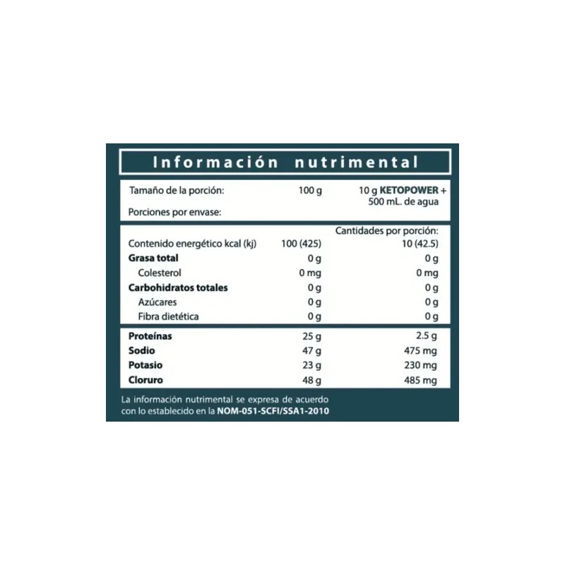 Keto Power - Cetosis Electrolitos - 20 Sobres Acai-berries
