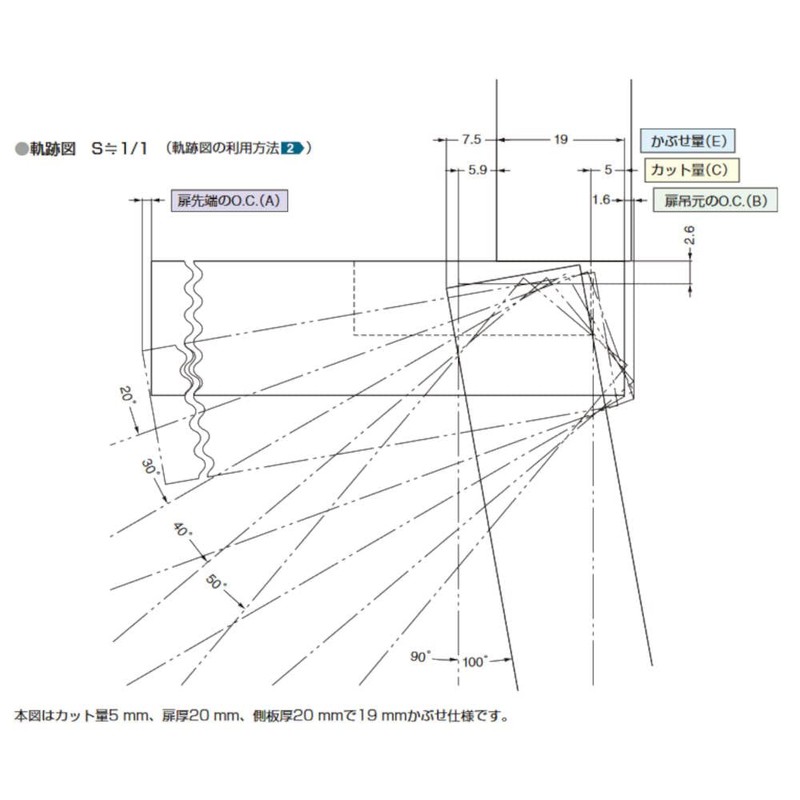 Sugatsune Lamp Stamp 100 Series Stainless Steel Slide Hinge 100