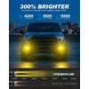 LED Fog Lights for 2015-2020 Ford F150 / F150 Raptor