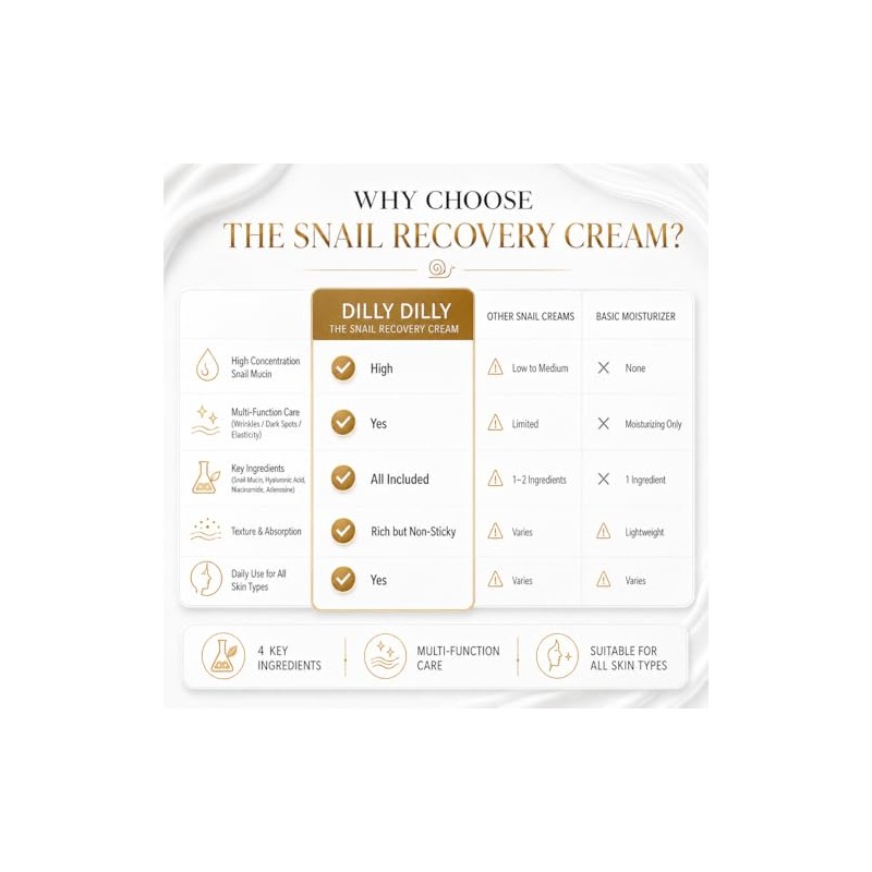 DEOPROCE SNAIL RECOVERY CREAM 100g