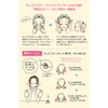 kyuerisuto Serum feisu・rihuto・emaruzyon 30ml
