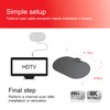UltraPro Reversible Indoor HD TV Antenna, 4K/8K Ultra HD Read,