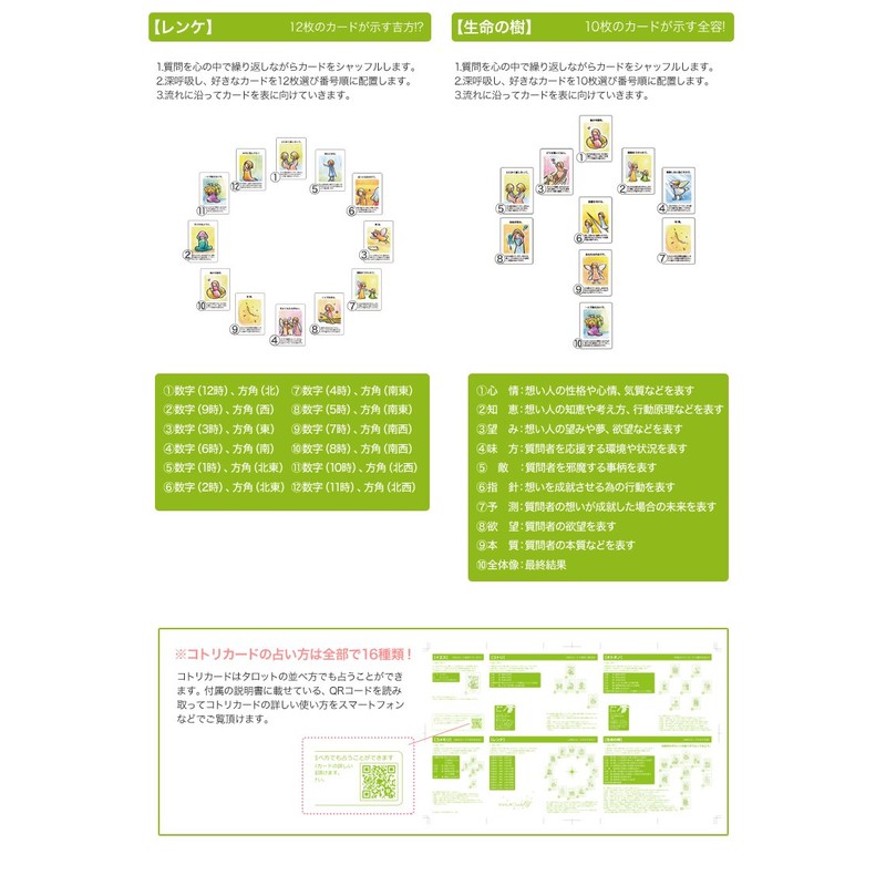 オラクルカード 占い 占術 コトリカード ゲーム カードゲーム