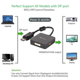 UKYEE DisplayPort to HDMI VGA DVI Adapter, 3-in-1 Converter, 1080P@60Hz, Male to Female, Black