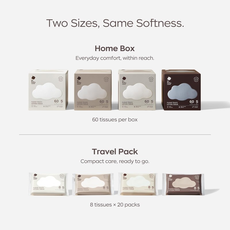 Cloud Touch Lotion Facial Tissues Travel Pack for Sensitive Skin