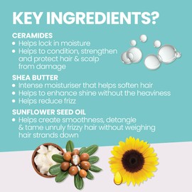 ELEVEN AUSTRALIA Keep My Curl Moisture Conditioner to Reduce Frizz & Nourish Curly & Coily Hair- 1.7 Fl Oz