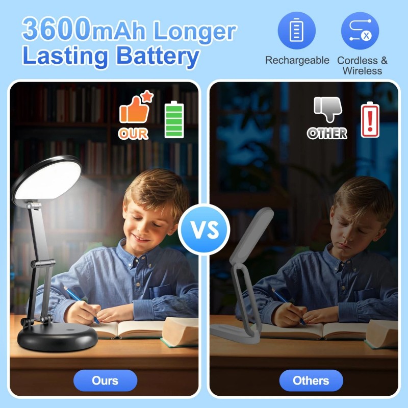 One Fire Cordless Rechargeable Table Lamp, 3600mAh Battery Powered, 10