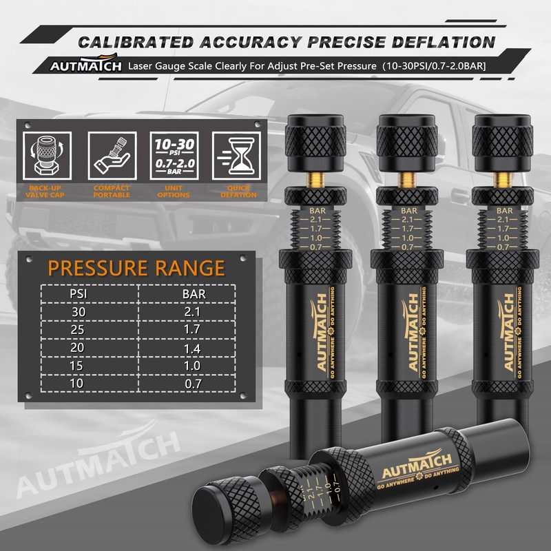 AUTMATCH Adjustable Tire Deflator Valve Kit (10-30PSI) - Tire Air