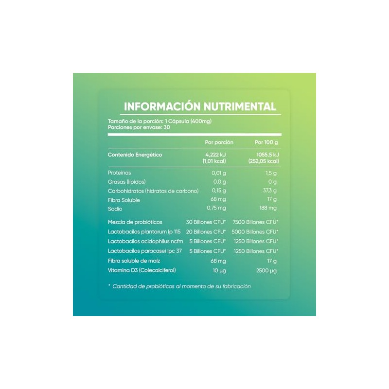 Probióticos y Prebióticos 30 Cápsulas 30 Billones UFC Lactobacillus, Acidophilus,