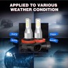 SHENKENUO For Infiniti QX30 2017 2018 2019 6500K LED Headlight