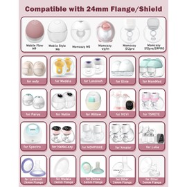 4 pieces flange inserts 15 mm for Momcozy M9/M6/M5/S12 Pro/V1 Pro/V2 Pro, for Spectra/Medela/MomMed/eufy/Lansinoh/Elvie 24 mm breast pump