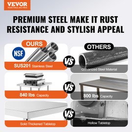VEVOR Stainless Steel Prep Table, 24 x 60 x 34 Inch, 840 lbs Load Capacity, Heavy Duty Metal Worktable with 3 Adjustable Height Levels, Commercial Workstation for Kitchen Garage Restaurant Backyard