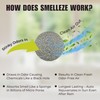 SMELLEZE Natural Rabbit Odor Eliminator Deodorizer: 2 lb. Granules Removes