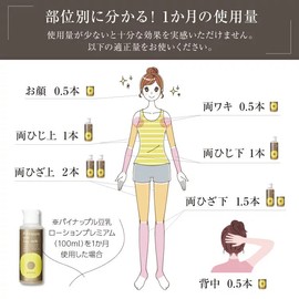 Suzuki Herb Laboratories Pineapple Soy Milk Lotion Premium with Start Guide 3.4 fl oz (100 ml) Approx. 1 Month Supply (After Hair Removal, Hair Removal, After Unwanted Hair Care)