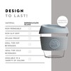 Neon Kactus Reusable Glass Coffee Cups 8 oz (Grey)