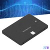 Solid State Hard Disk Metal Computer SSD Memory Parts YDS002