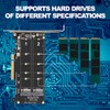 Dpofirs Adapter Card with 2 x 32Gbps Expansion Cards, Dual