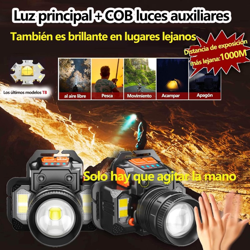 Lampara de Cabeza, Lámpara de Cabeza Recargable, Linterna Frontal, 4800mah,