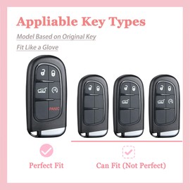 TECARATE for Jeep Dodge Key fob Cover - Soft TPU Car Key Case Protector Fit for Jeep Grand Cherokee Renegade Chrysler 200 300 Dodge Durango Challenger Journey