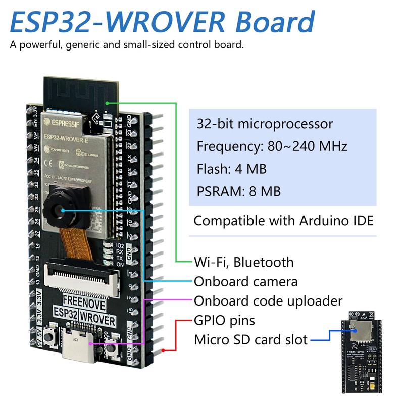 FREENOVE Super Starter Kit for ESP32-WROVER (Included) (Compatible with Arduino