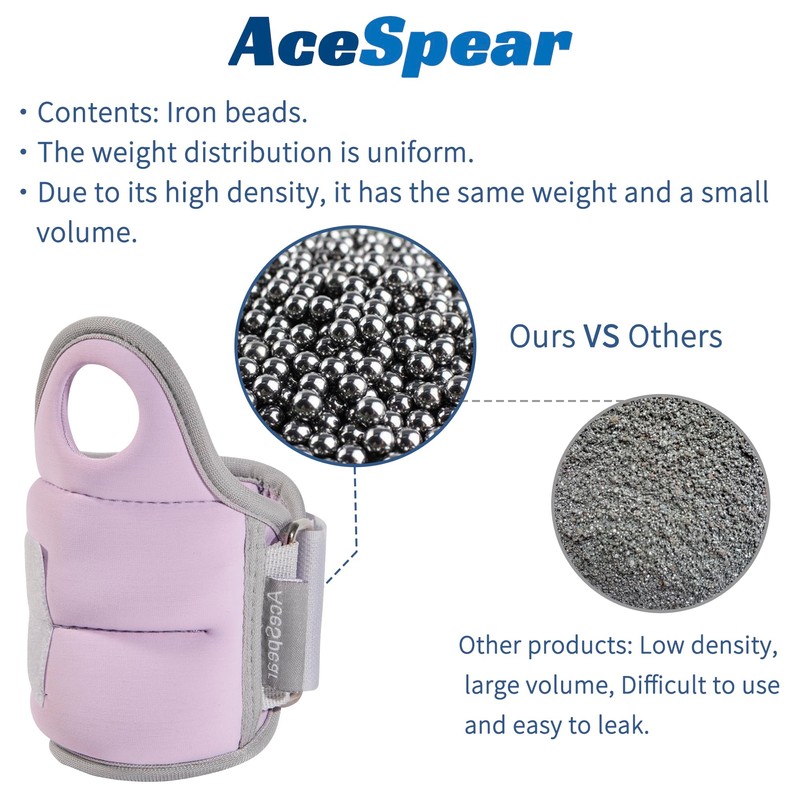 AceSpear Wrist Weights with Thumb Loops Lock for Men Women