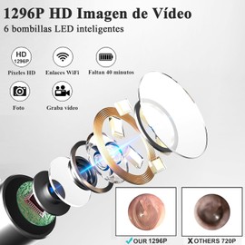 Limpiador de oídos de 18 piezas, herramienta de eliminación de cera de oídos, Juego de utensilios para eliminar la cera de los oídos Cuchara para los oídos 1296P, compatible con Android e ios (Blanco)