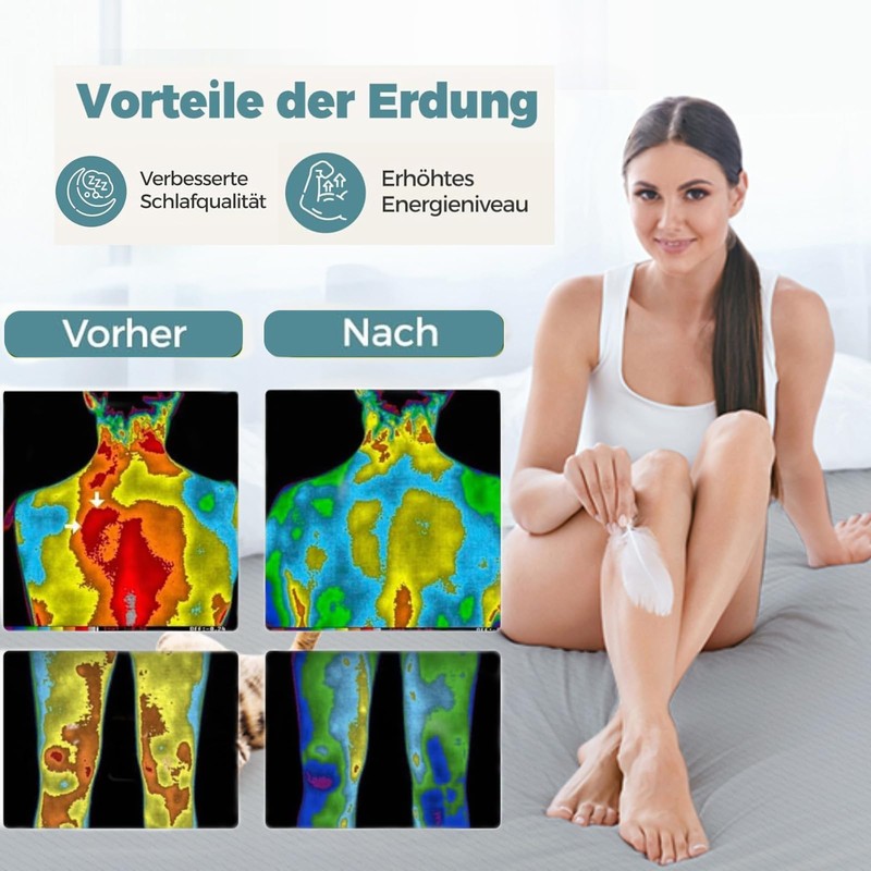 RIQINXIN Grounding Bed Sheet, Silver Fibre Grounding Mat, Breathable Grounding