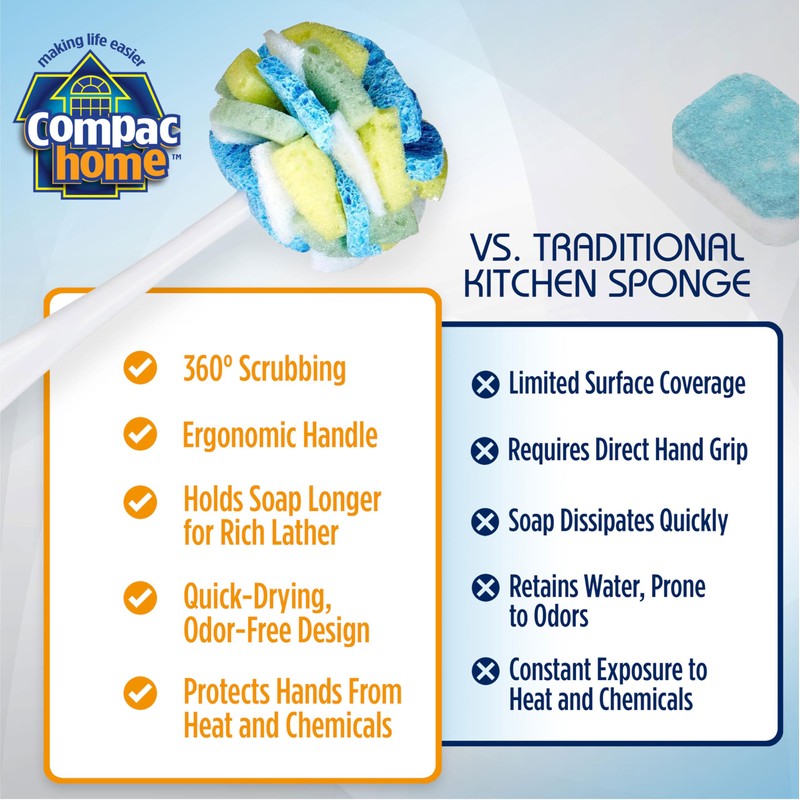 Compac Home Dish Wand Plus Cello, Foam & Scour Sponge