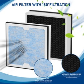 2-in-1 HEPA Activated Carbon Filter Replacement Set Compatible with AlorAir PureAiro HEPA Pro/PureAiro HEPA Max Air Scrubber 770, 870, 970, 2 Pack
