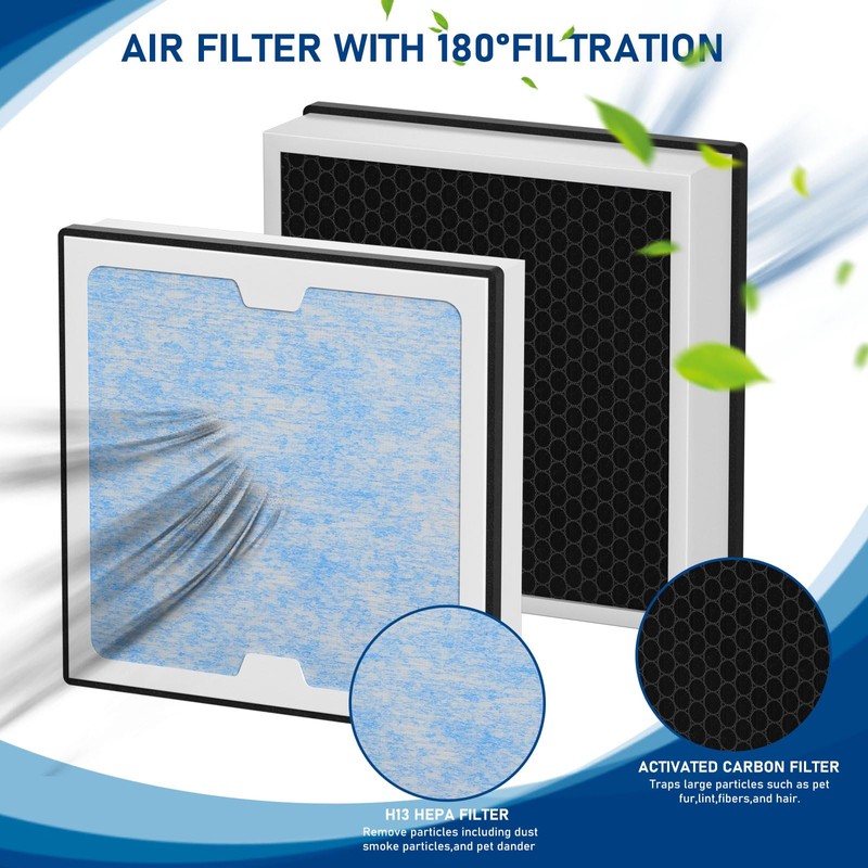 2-in-1 HEPA Activated Carbon Filter Replacement Set Compatible with AlorAir