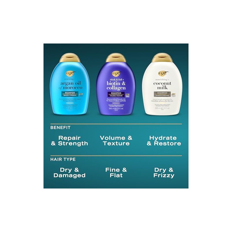 Ogx Trial Size Renewing Argan Oil Of Morocco Conditioner 3oz