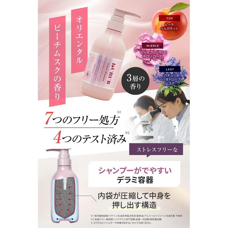 KURUB Cream Shampoo with Serial Number