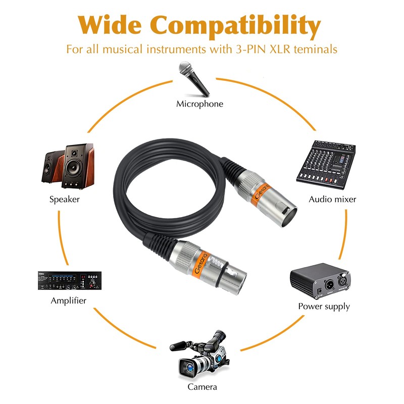 Getaria Microphone Cable XLR Male to XLR Female Cable Compatible
