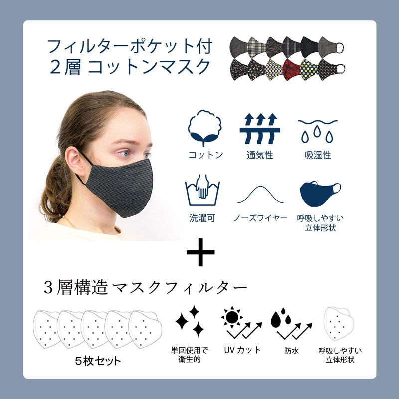 [ジェニファー] 【マスク５枚 + 高機能３層フィルター５枚入】ポケット付き ２層 立体構造 コットンマスク 洗える 個包装 (黒（水玉）)