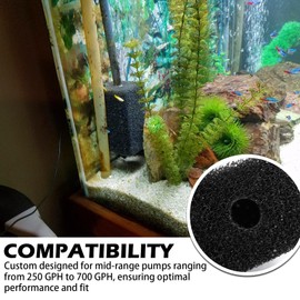 LikeLion Extra Large Pre-Filter, Replacement for Pondmaster Danner 12285