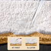 Whoohoohome Luxury Soft Cute Bath Mat for Bathroom,Absorbent Non Slip