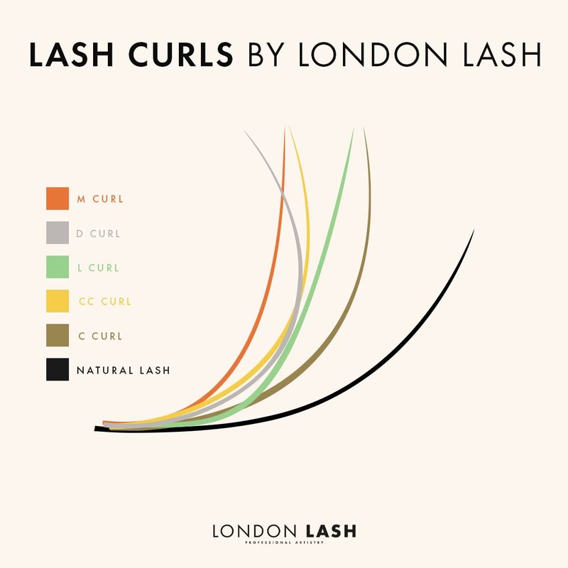 London Lash Volume Faux Mink Mayfair Lashes 0.06, C /