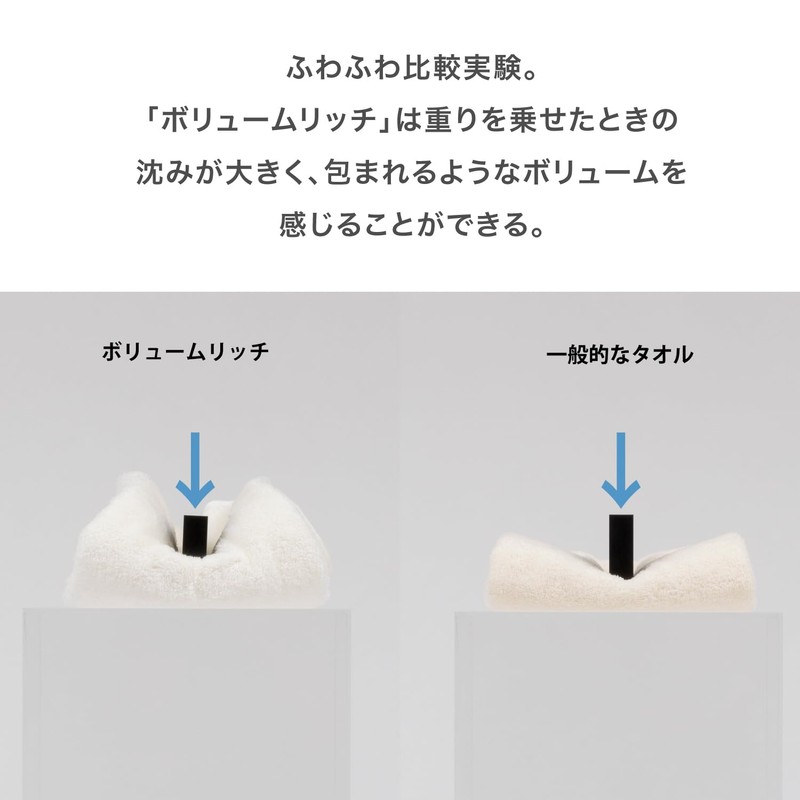 Towel Kenkyuujo Volume Rich #003 3 Piece Towel Set, 1