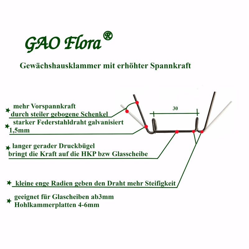 GAO Flora® Greenhouse Clips / Clamps with Increased Clamping Strength