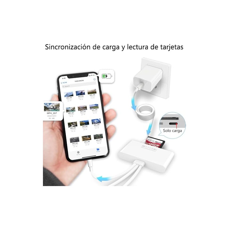 Lector de Tarjetas de Memoria 5 en 1, Adaptador SD,