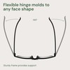 Gaoye Reading Glasses Men/Women, Eyeglasses, Blue Light Readers for Men/Women,