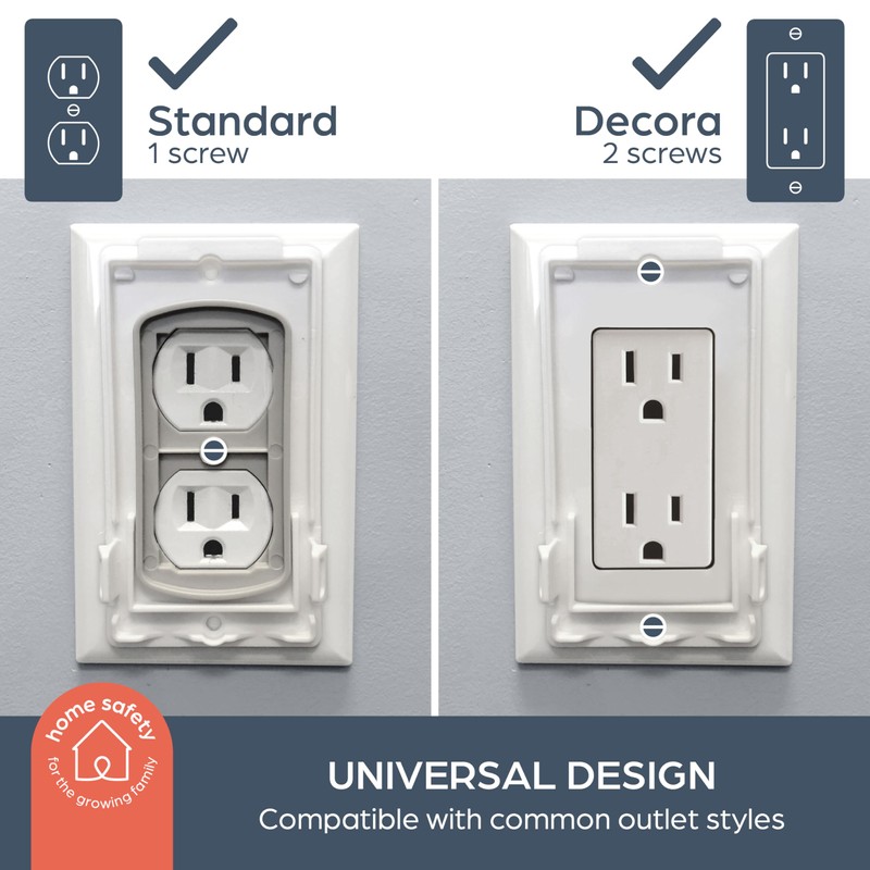 Dreambaby Dual Fit Outlet Cover Box - Baby Safety Outlet