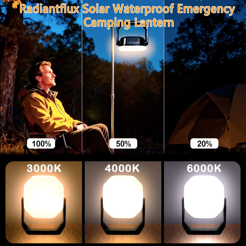 RadiantFlux Rechargeable Solar Camping Lantern, 6600mAh 4000LM Portable LED Tent