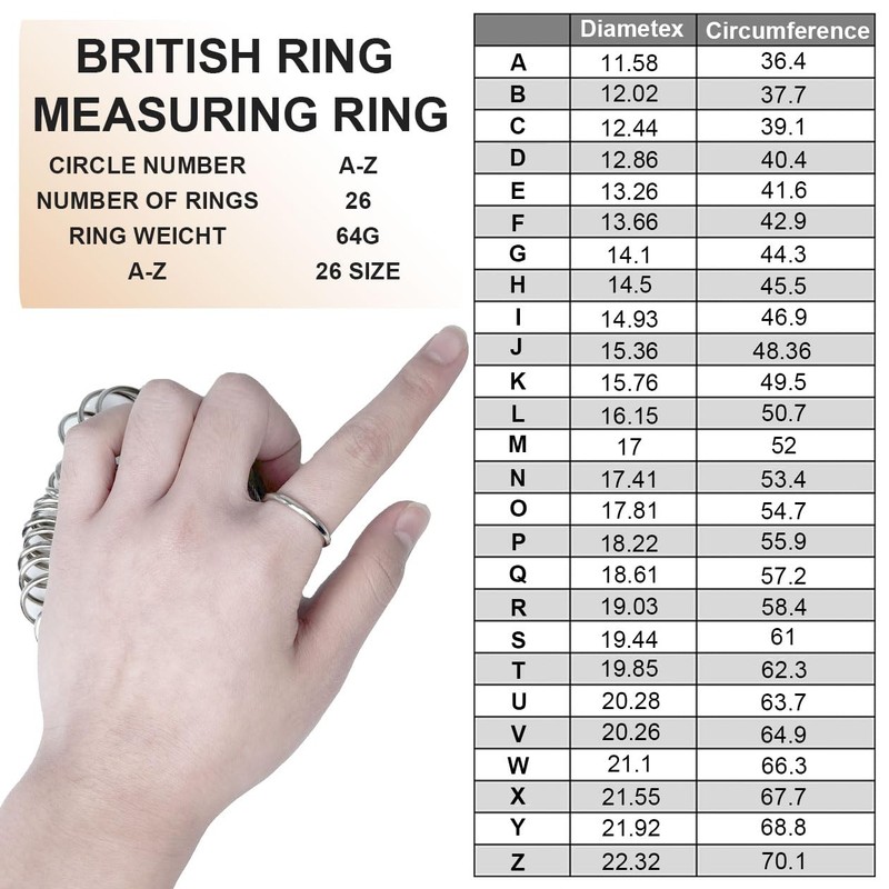 Ring Sizer UK,A-Z Ring Measurement Tool,Professional & Accurate Ring Gauge