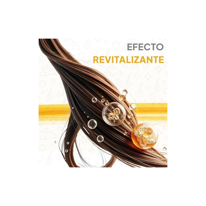 Ritual Botanico- Control de Caspa con Menta y Chile, Shampoo