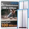 Dust Protection Door I with 5 Cover Films (2 Dust